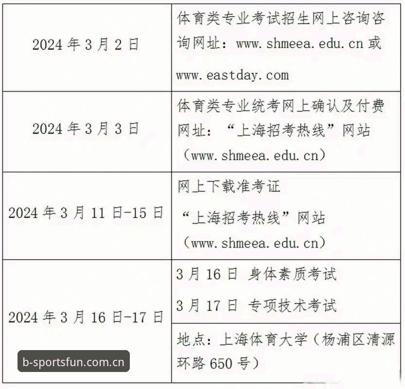 b体育网页版必备功能全面升级：2024年最新动态揭示用户安全保障与创新体验突破